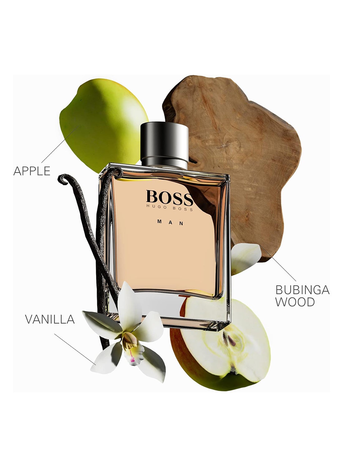 Boss Man EDT 100ml - image 3