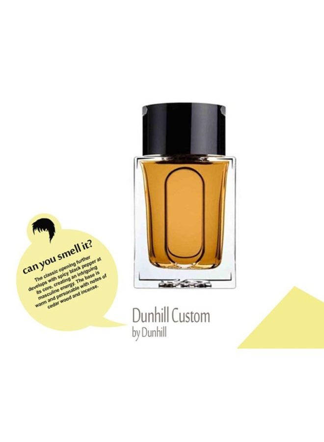 Custom EDT 100ml - image 5