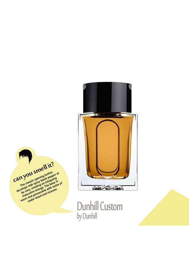 Custom EDT 100ml - image 7