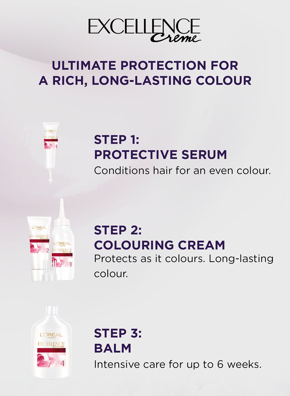 Excellence Creme 5.3 Golden Light Brown 192ml - image 4