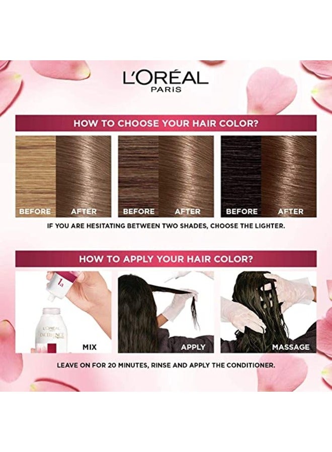 Excellence Creme Packaging may vary 7.1 Ash Blonde 192ml - image 3