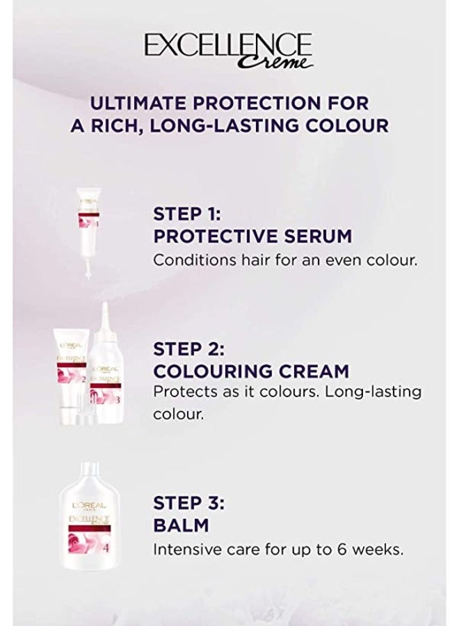 Excellence Creme Packaging may vary 7.1 Ash Blonde 192ml - image 4