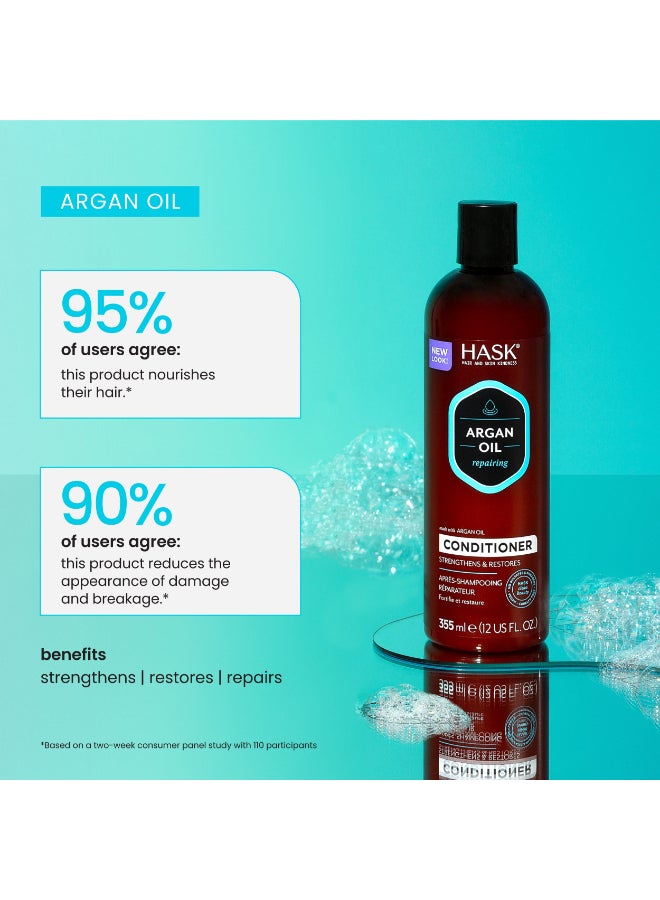 Argan Oil Repairing Conditioner for Dry, Damaged Hair - Softens, Detangles & Protects Against Breakage Argan Oil 1Liters - image 6