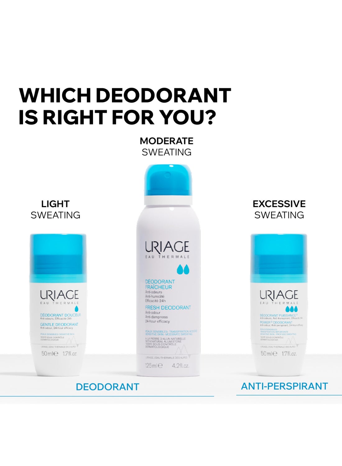 Fresh Deodorant Spray Alpine Thermal Water Effective 24 Hour Odour Control And Freshness | For Daily Use 125ml - image 6