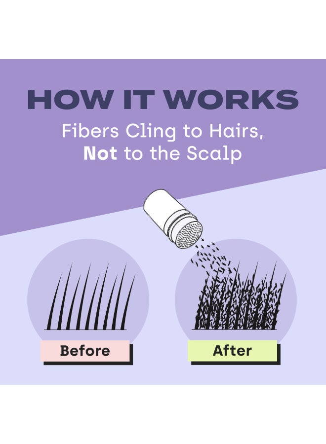 Hair Building Fibers Instant Hair Concealer for Thinning Hair, Hair Fiber for Men & Women, Texture Powder with Natural Keratin, Long-Lasting Hair Color - Dark Brown 55grams - image 3