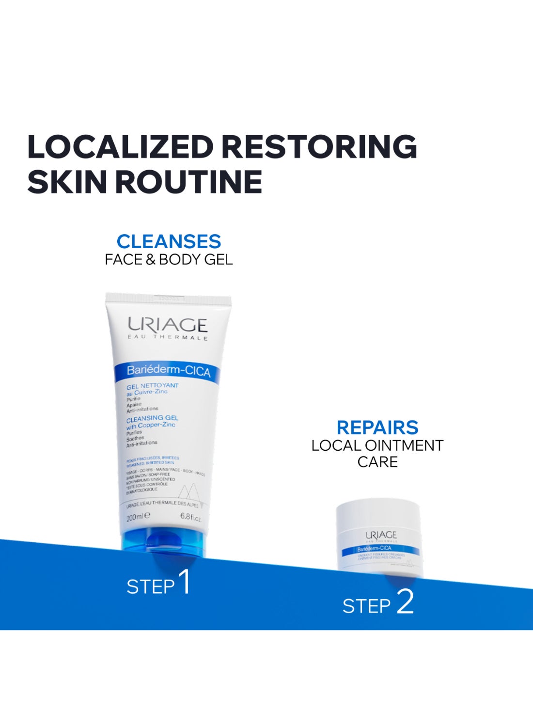 Bariederm Fissures Repairing Ointment | For Deep Cracks Fissures Severely Dry And Damaged Skin 40grams - image 8
