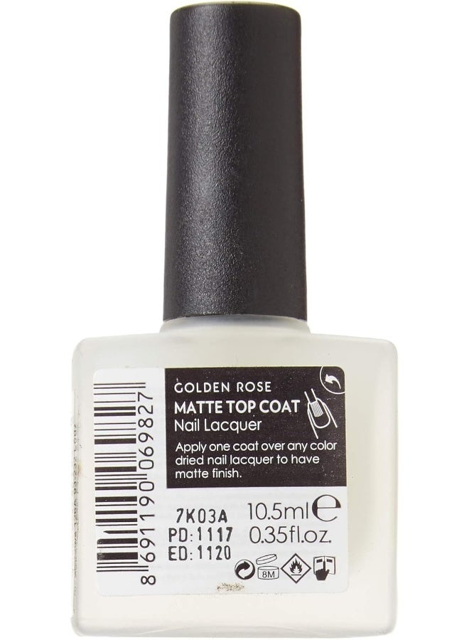 Matte Top Coat Nail Lacquer Clear - image 2