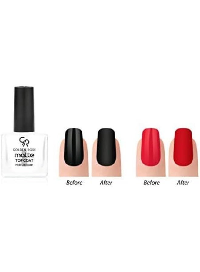 Matte Top Coat Nail Lacquer Clear - image 3