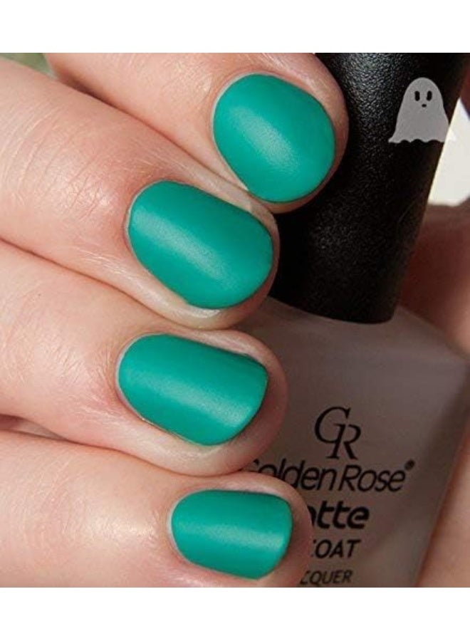 Matte Top Coat Nail Lacquer Clear - image 4