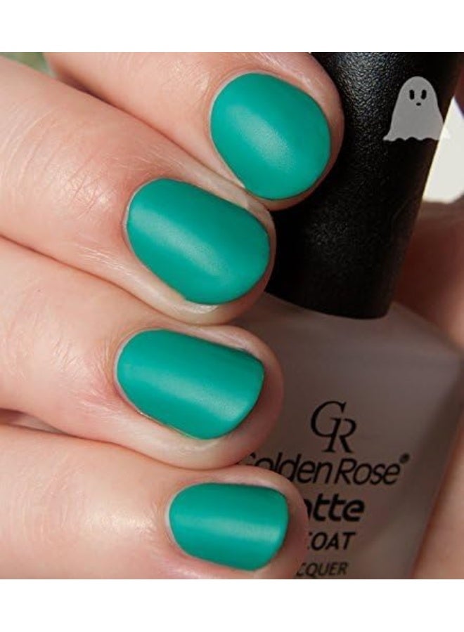 Matte Top Coat Nail Lacquer Clear - image 5