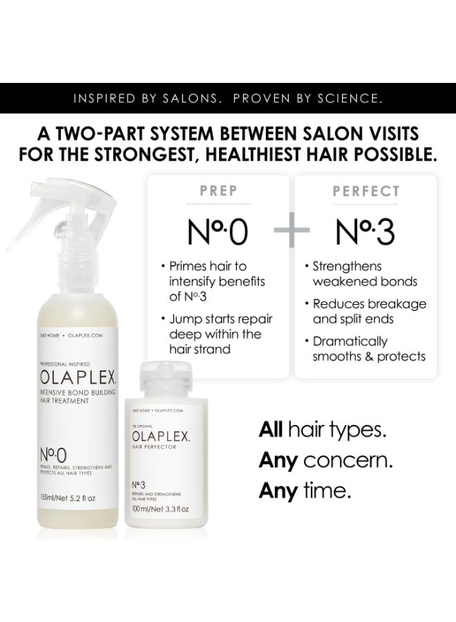 No 0 Intensive Bond Building Hair Treatment 155ml - image 3