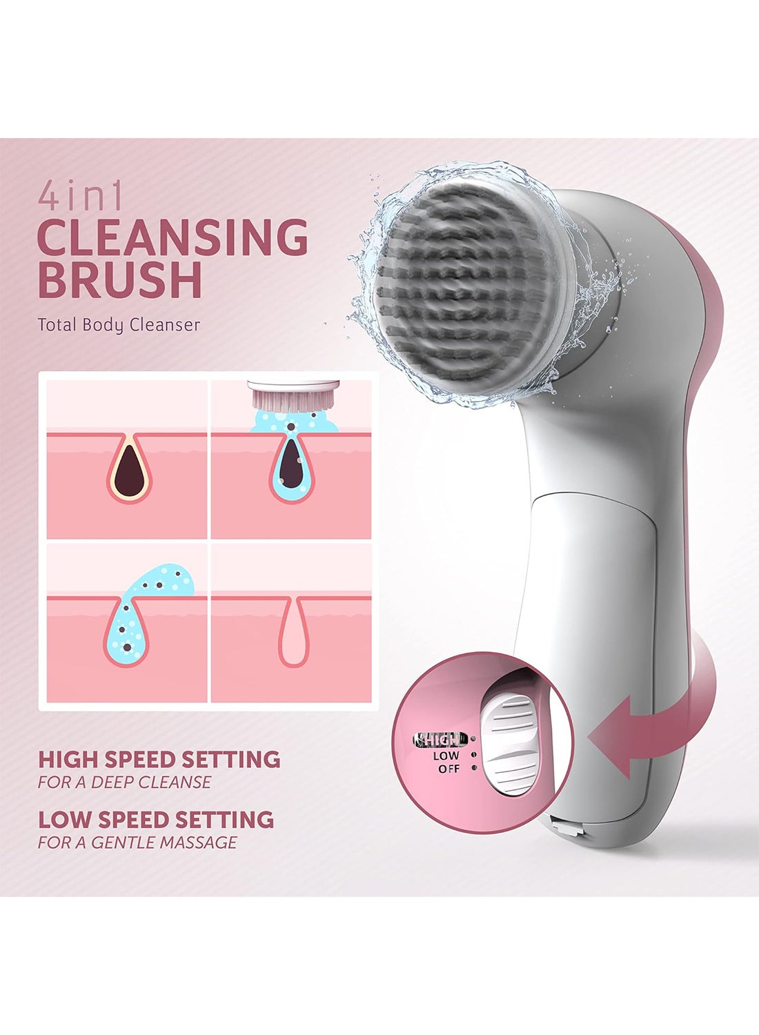 Pure Confidence 4-In-1 Cleansing Brush Pink - image 4