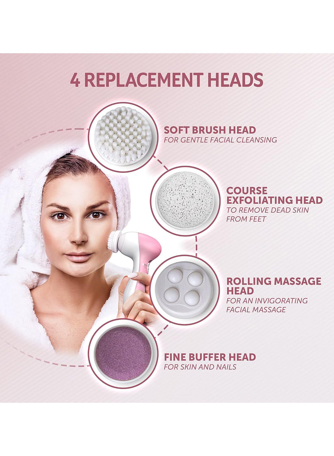 Pure Confidence 4-In-1 Cleansing Brush Pink - image 5