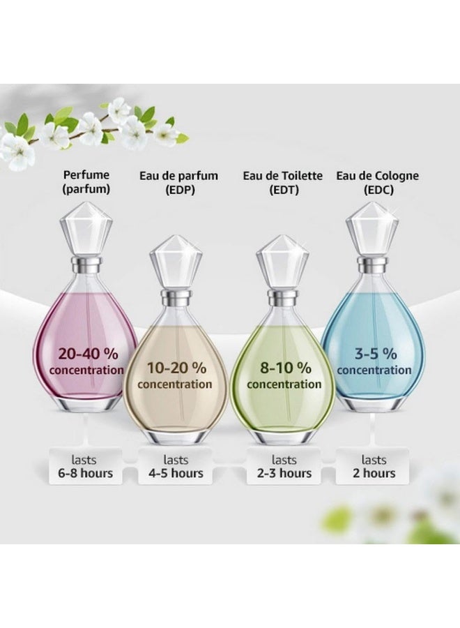 Wave EDT 100ml - image 5