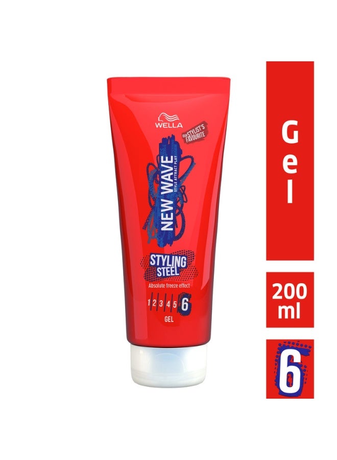 New Wave Tuff Stuff Heat & Sweat Proof Gel Clear 200ml