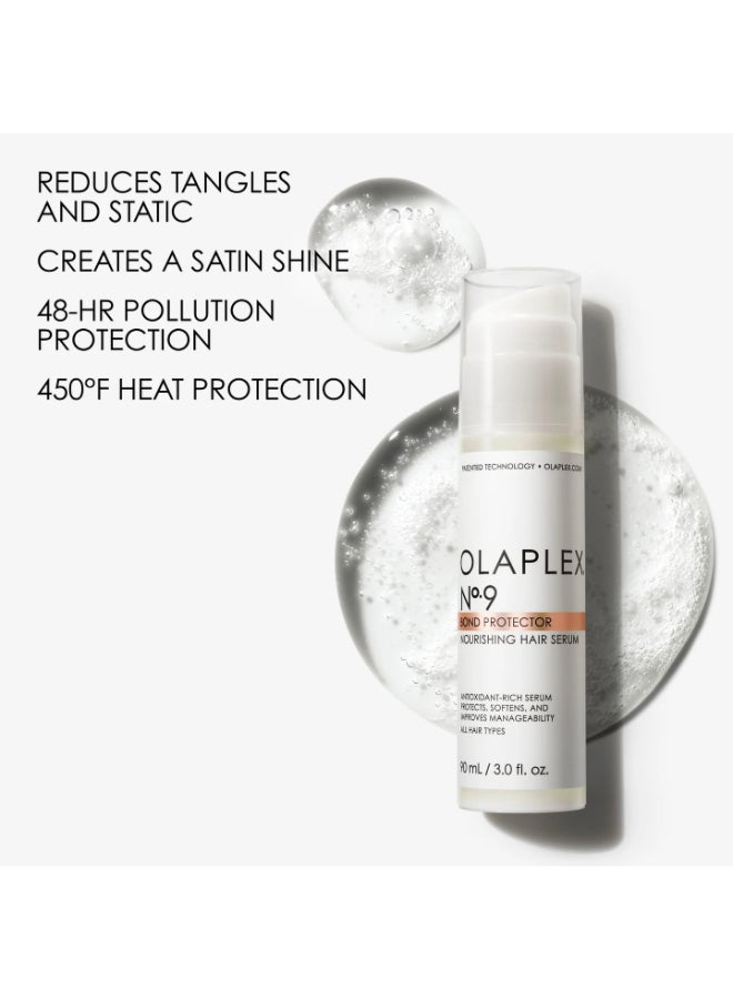 No.9 Bond Protector Nourishing Hair Serum clear 90ml - image 3