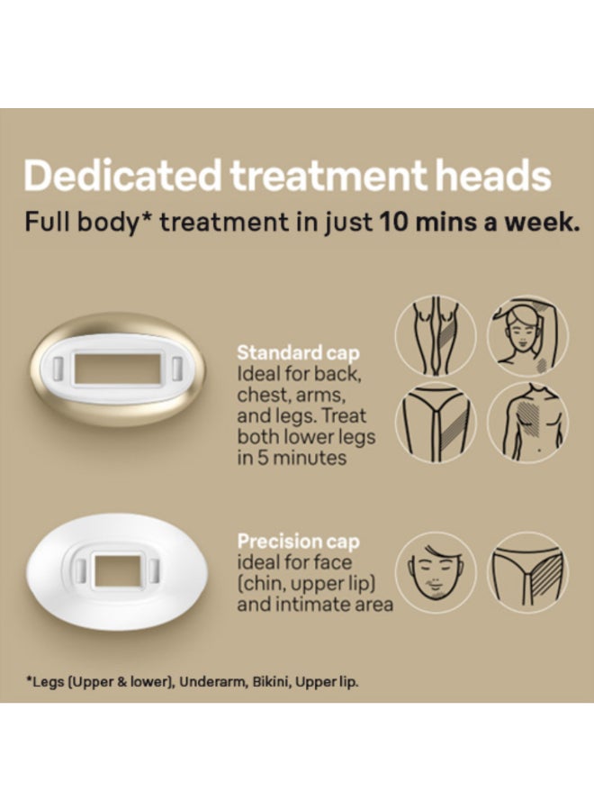 IPL Silk-expert PL5147, hair removal system for use on body and face, 400,000 flashes with 3 extras : Precision head, Venus razor and premium bag Gold/White - image 5
