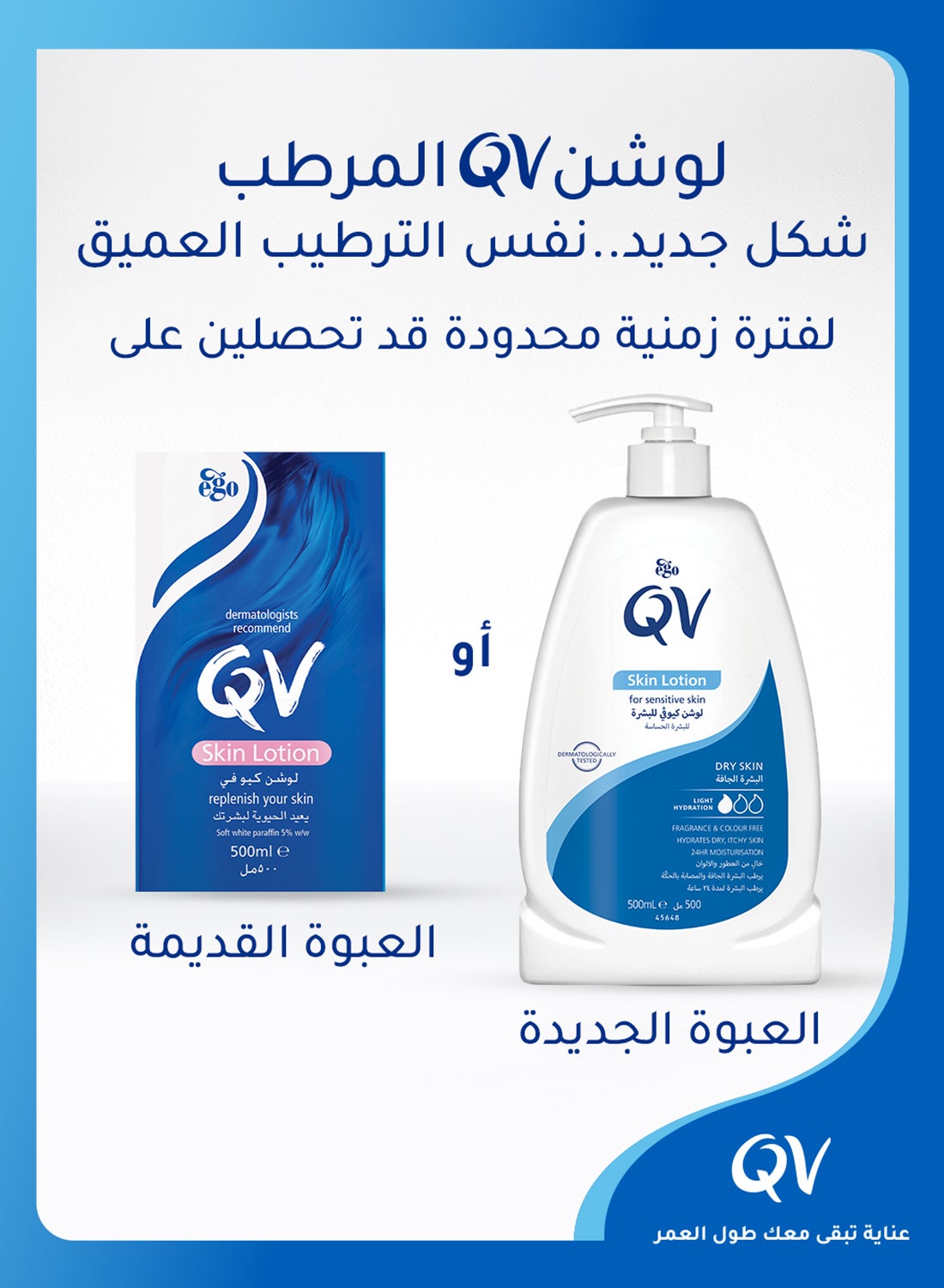 Skin Lotion for Dry & Sensitive Skin (500ml) - Hydrating Body Moisturiser for Eczema, Dermatitis, Psoriasis, Xerosis & Ichthyosis Relief, Lightweight Non Greasy Daily Skincare for All Ages 500ml - image 3