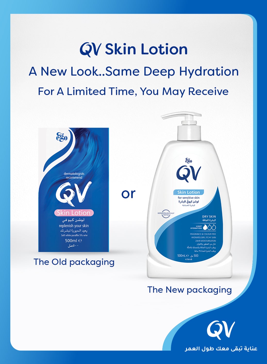 Skin Lotion for Dry & Sensitive Skin (500ml) - Hydrating Body Moisturiser for Eczema, Dermatitis, Psoriasis, Xerosis & Ichthyosis Relief, Lightweight Non Greasy Daily Skincare for All Ages 500ml - image 4