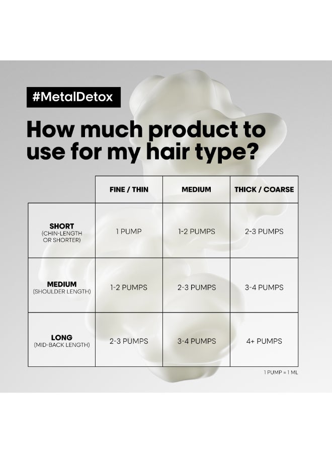 Metal Detox Leave-In Hair Cream Metal Detox Leave-In Hair Cream 100mlml - image 9