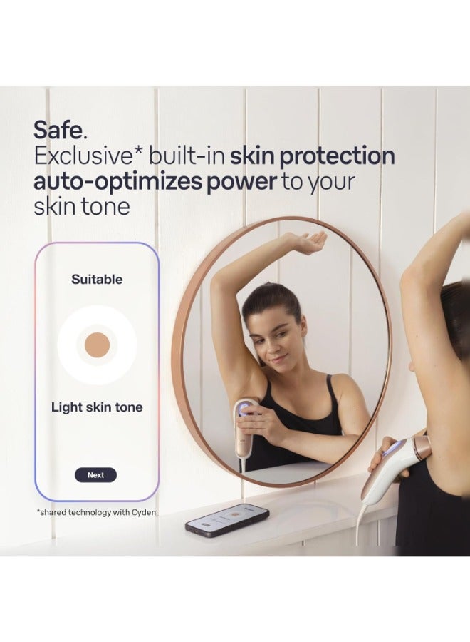 Ipl Skin I·Expert, At Home Hair Removal, With Free App, 2 Heads, Pl7147 Pink / White - image 6