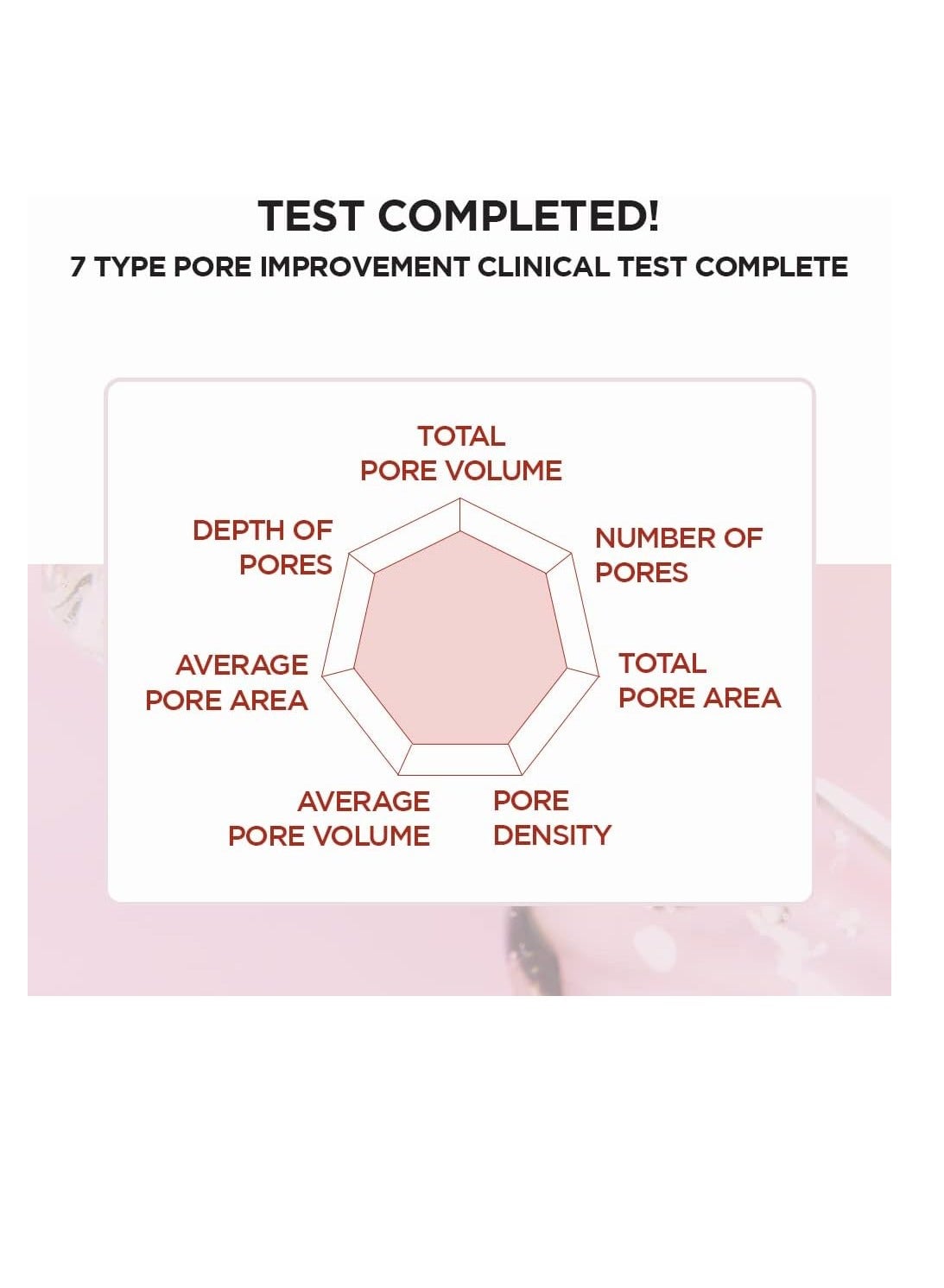 Poremizing Clear Toner - 210 Ml Pink - image 7