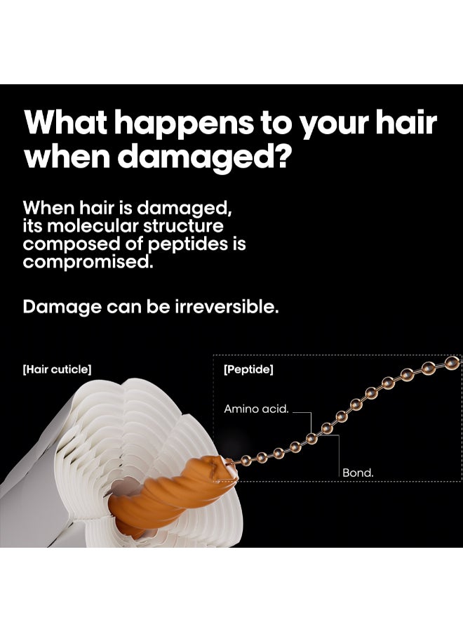 Absolut Repair Molecular Leave-In-Mask Heat Protectant For All Damaged Hair Types 50ml - image 4