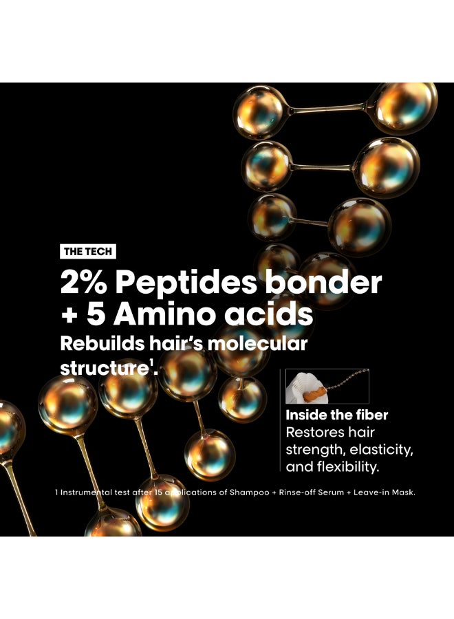 Absolut Repair Molecular Leave-In-Mask Heat Protectant For All Damaged Hair Types 50ml - image 5