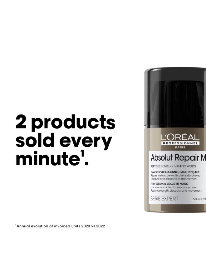 Absolut Repair Molecular Leave-In-Mask Heat Protectant For All Damaged Hair Types 50ml - image 7