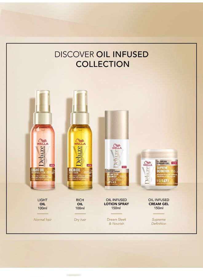 Deluxe Styling Oil Light 100ml - image 4