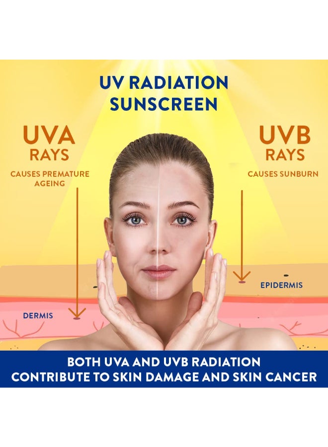 Sun Spf 50+ Light Gel Sunscreen, For Oily And Very Sensitive Skin, Very high protetction, Face And Body For Men And Women, Very Water Resistant, Unscented, Essential Vitamin E 100ml - image 4