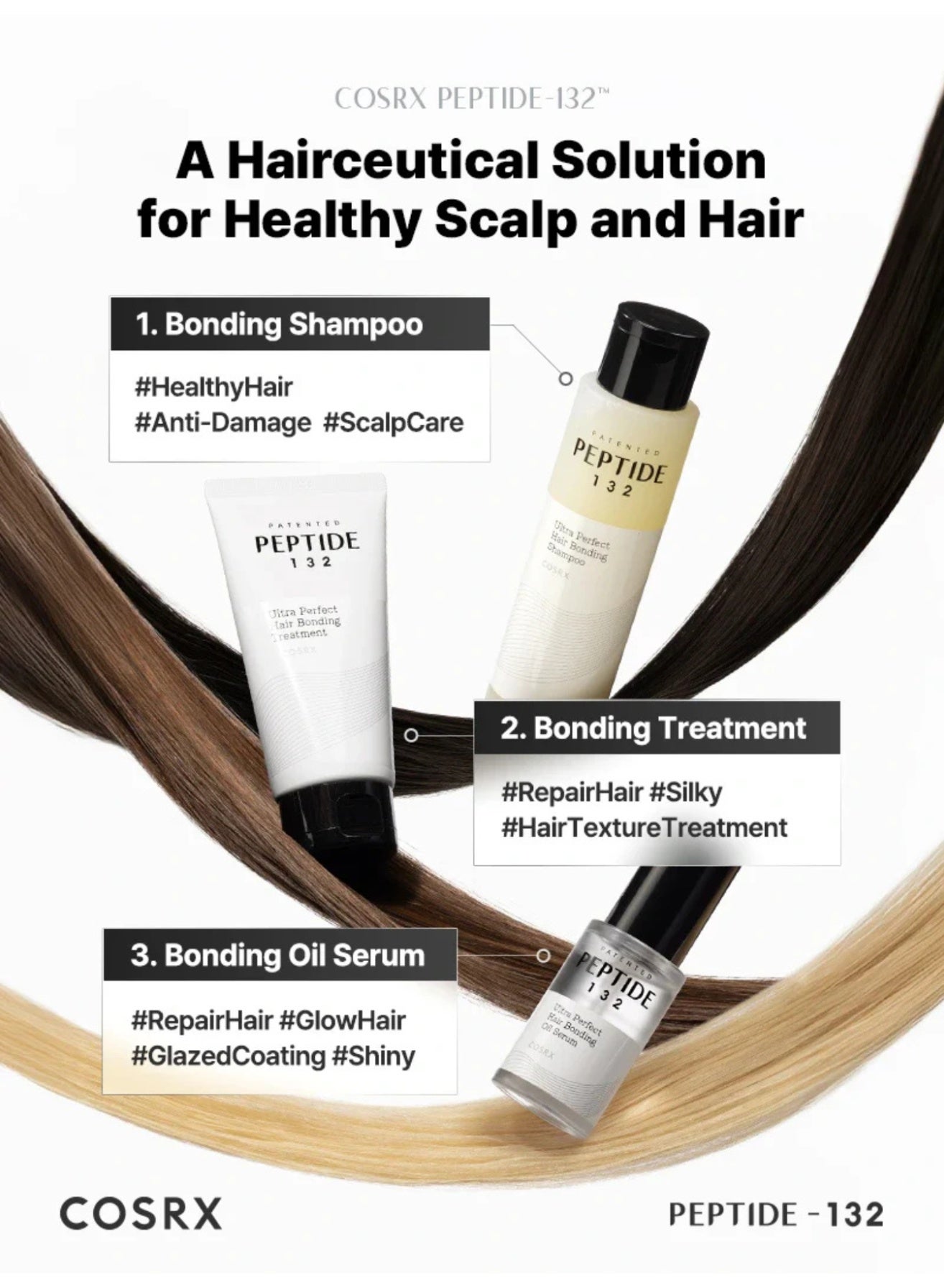 COSRX Peptide-132 Ultra Perfect Hair Bonding Shampoo – Repair & Strengthen - image 10