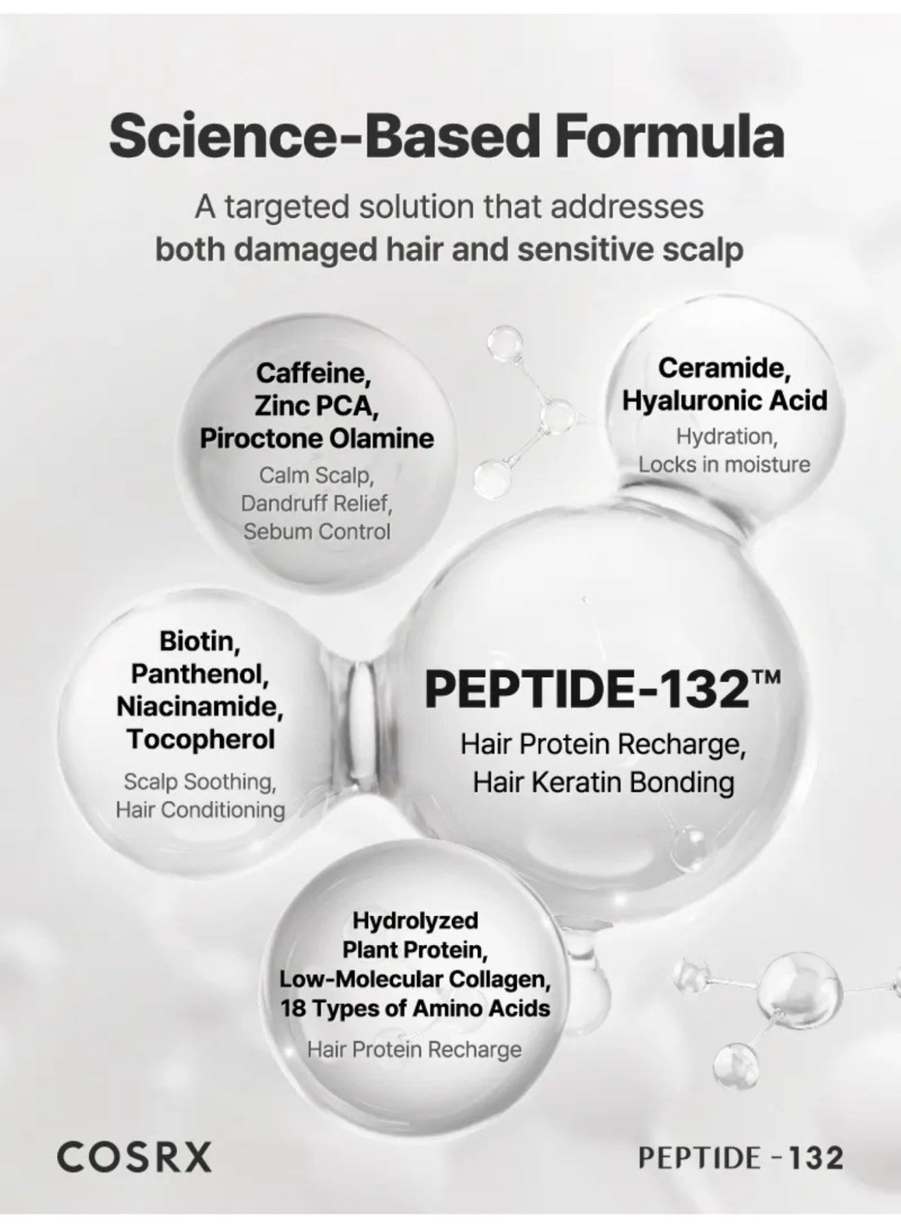 COSRX Peptide-132 Ultra Perfect Hair Bonding Shampoo – Repair & Strengthen - image 2