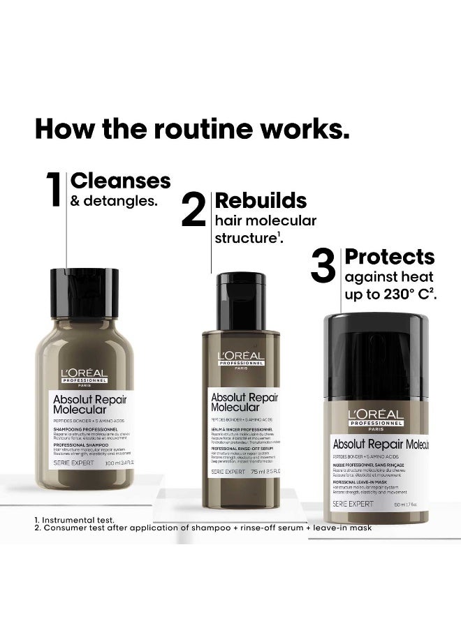 Serie Expert Absolute Repair Molecule Mini Duo Kit​ : Shampoo + Serum+ Mask 100+75+50ml - image 2