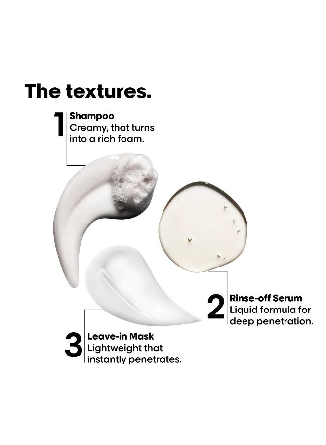 Serie Expert Absolute Repair Molecule Mini Duo Kit​ : Shampoo + Serum+ Mask 100+75+50ml - image 7