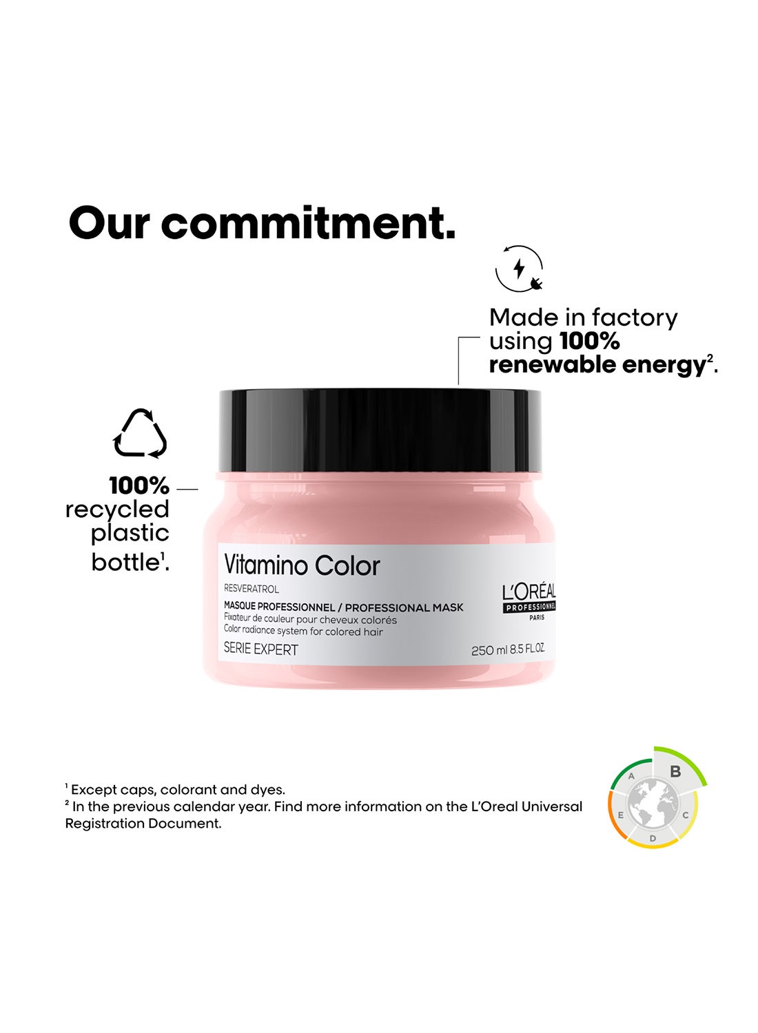 Vitamino Color End of Year Duo Set 2025 - Shampoo + Mask 300+250ml - image 4
