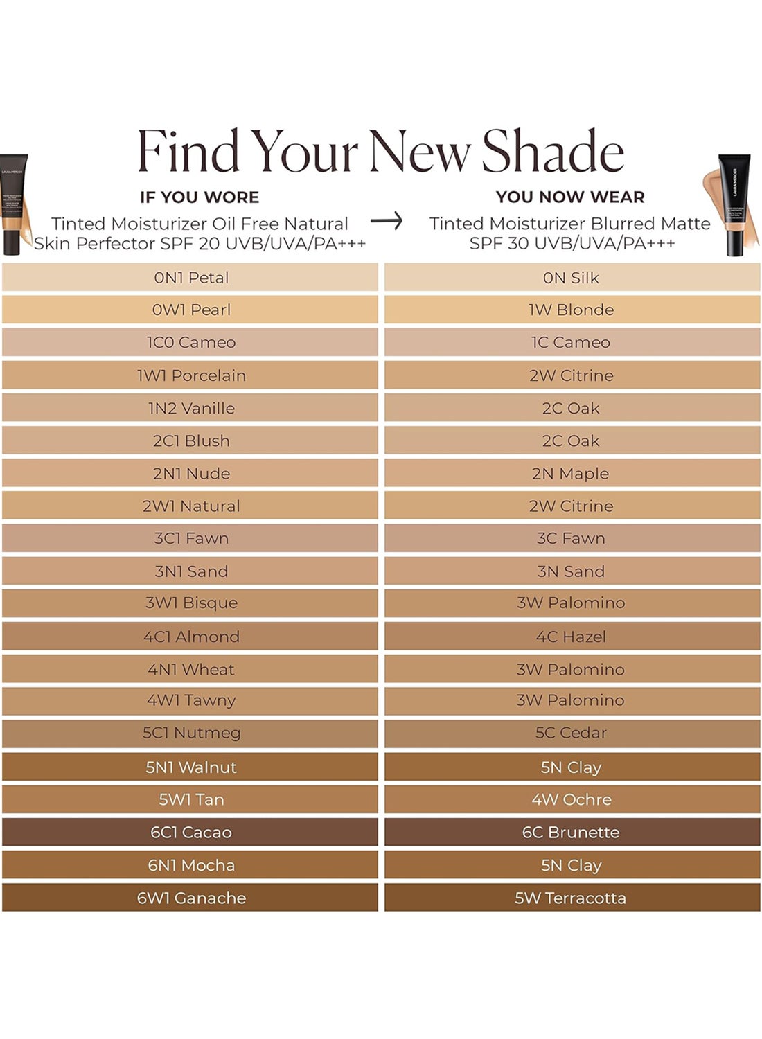 Tinted Moisturizer Blurred Matte Spf 30 3C FAWN - image 6