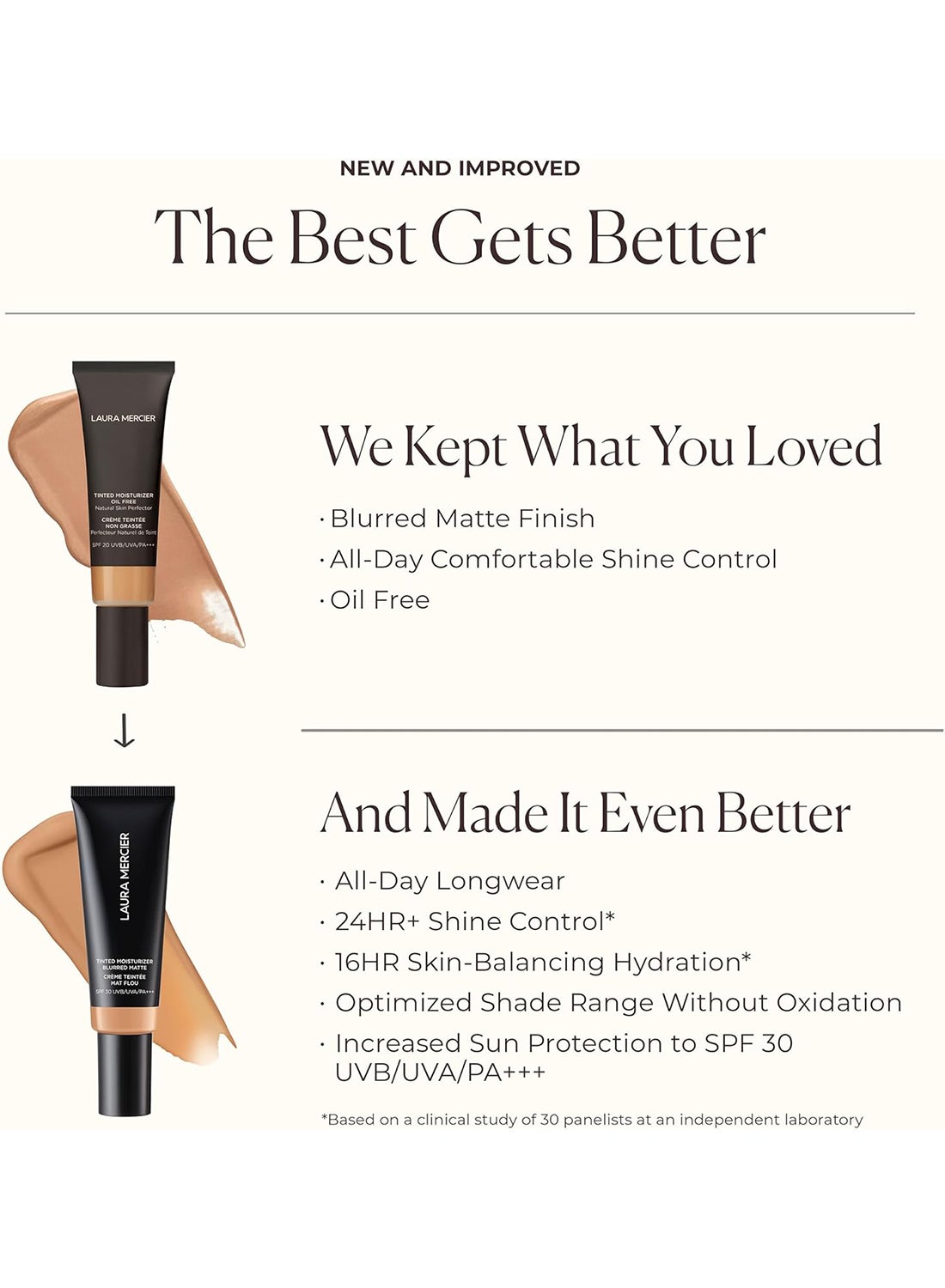 Tinted Moisturizer Natural Dewy - 6C1 BRUNETTE - image 7