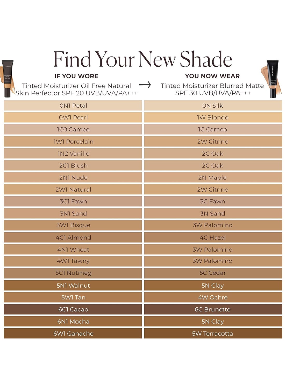 Tinted Moisturizer Blurred Matte Spf 30 4W OCHRE - image 6