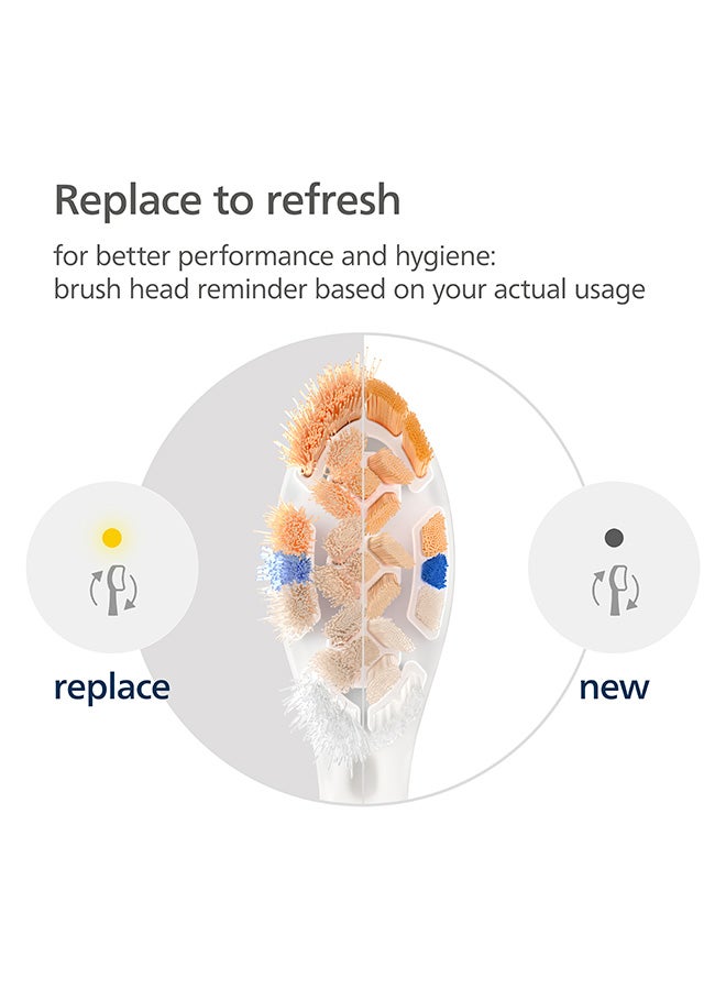 Philips Sonicare A3 All in One sonic toothbrush heads, Soft. Includes 2 Brush Heads, white colour. white 30 Gram - image 9