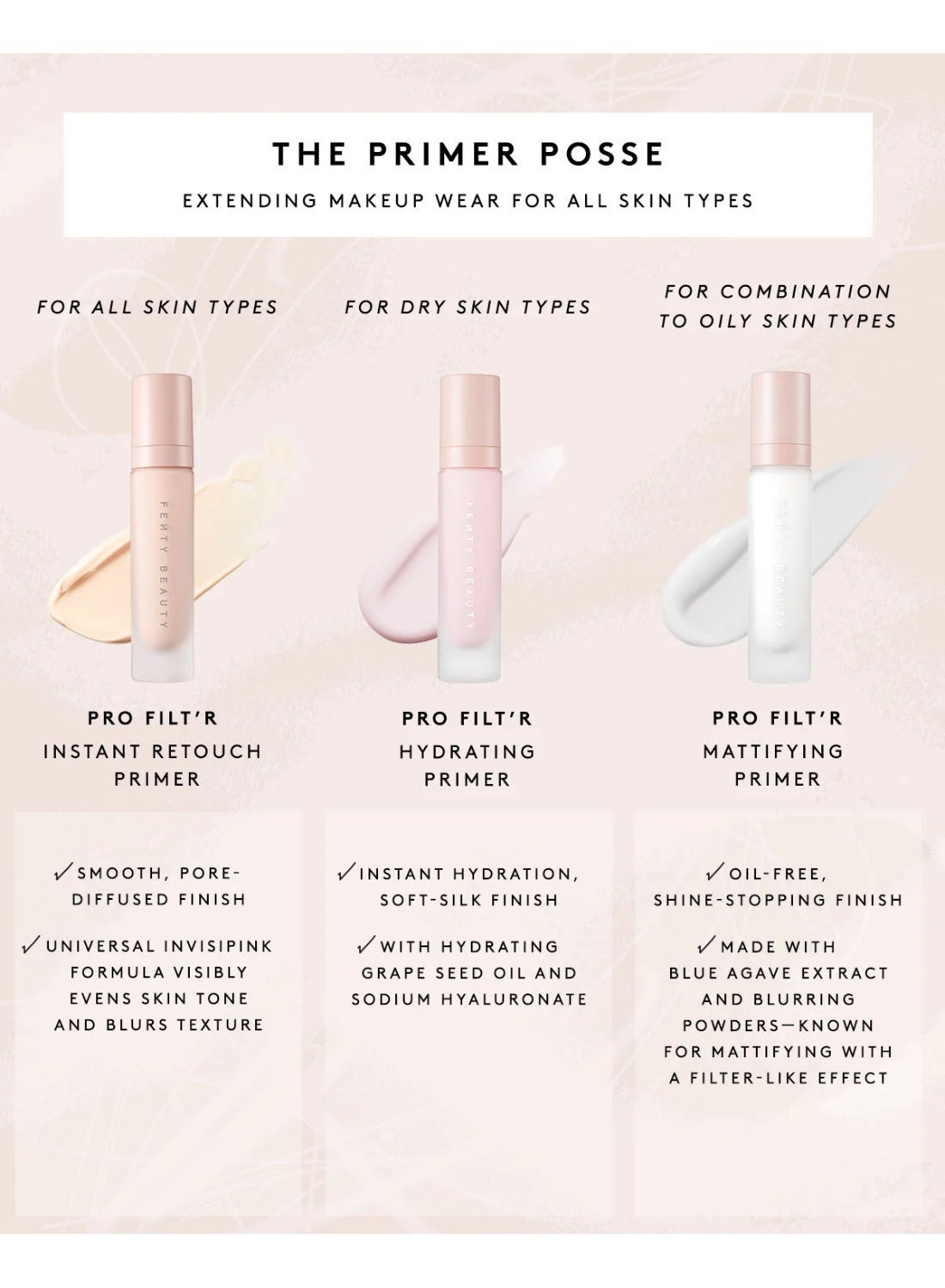 Pro Filt'r Mattifying Primer clear - image 2