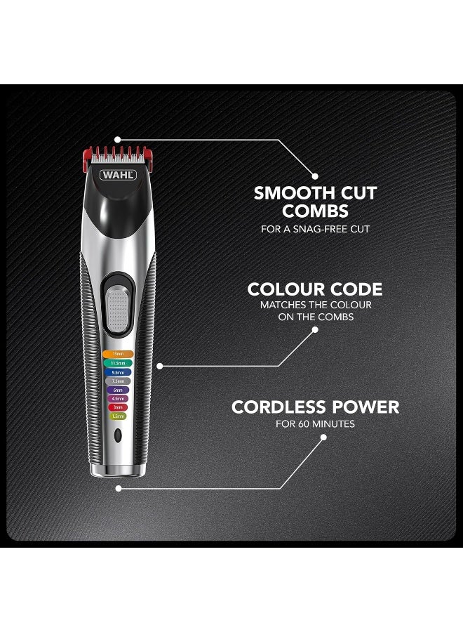 Colour Trim Stubble & Beard Trimmer, Cord/Cordless, 8 Colour-Coded Combs, Precision Ground Blades, 60-Min Runtime, Smooth Cut Comfort Tips – 9891-117 Silver & Black - image 2