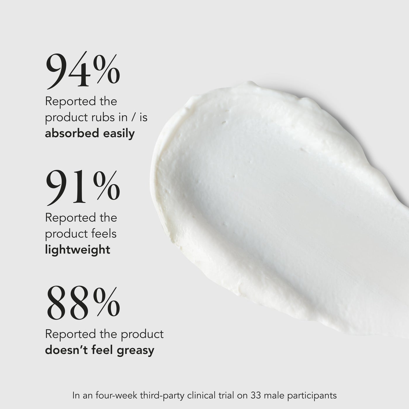 Caldera + Lab The Face SPF, No White Cast Mineral Sun Screen with SPF 30