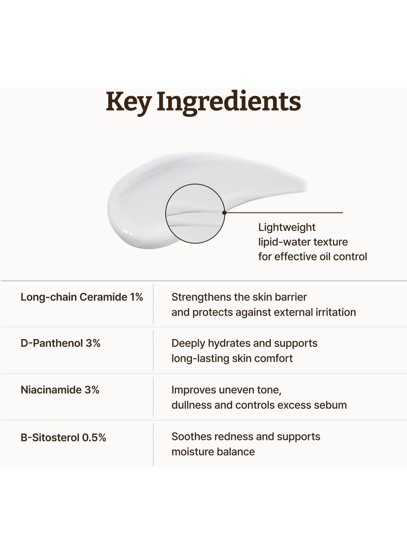 Advanced LC-Ceramide Barrier Cream 50ml | Patented Long-Chain Ceramide for Deep Hydration & Stronger Skin Barrier | Lightweight Korean Moisturizer for Sensitive Skin - image 6