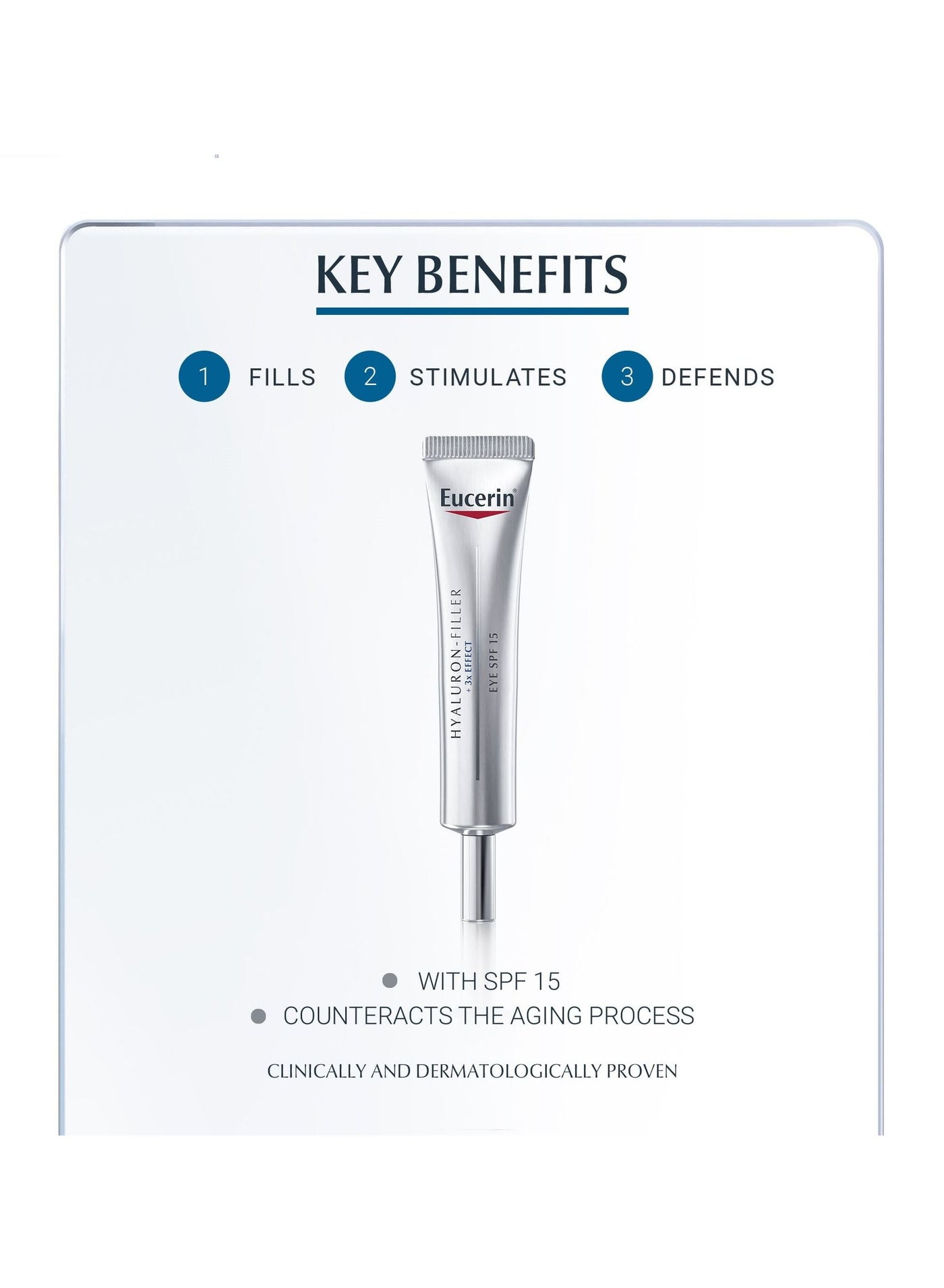 EUCERIN ANTI-AGE HYALURON-FILLER + 3x EFFECT EYE SPF 15