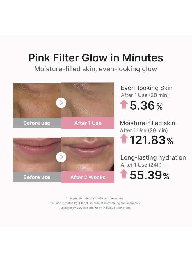 medicube PDRN Pink Peptide Ampoule Sheet Mask 6EA | Sheet Mask for Uneven Skin Tone Care, Glow & Hydration - Korean Skincare, 23ml x 6ea - image 4