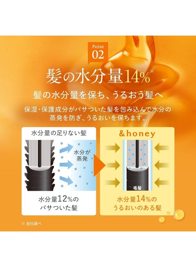 Deep Moist Treatment 2.0 445G - image 3