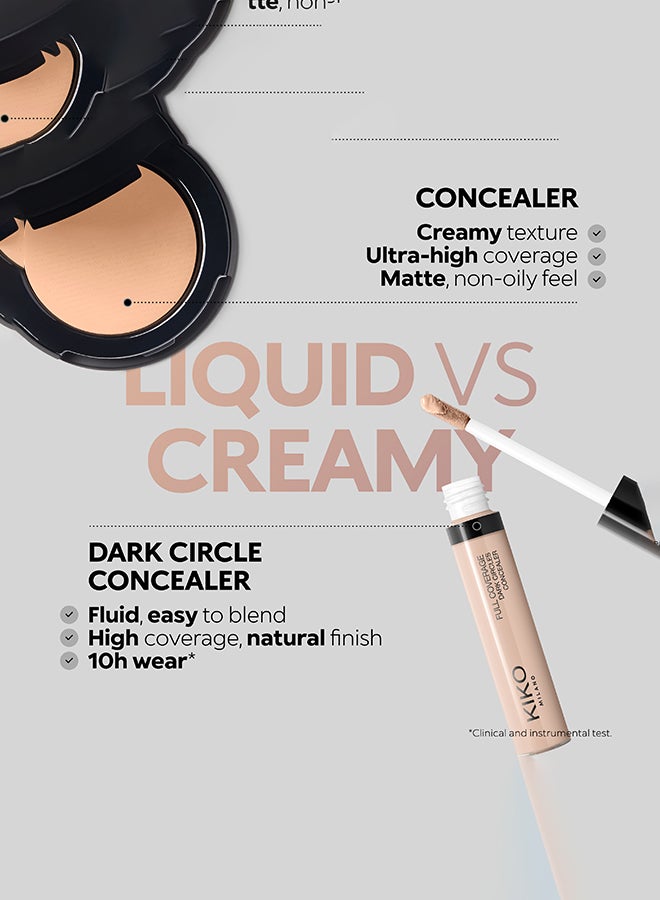 Full Coverage Dark Circles Concealer - image 7