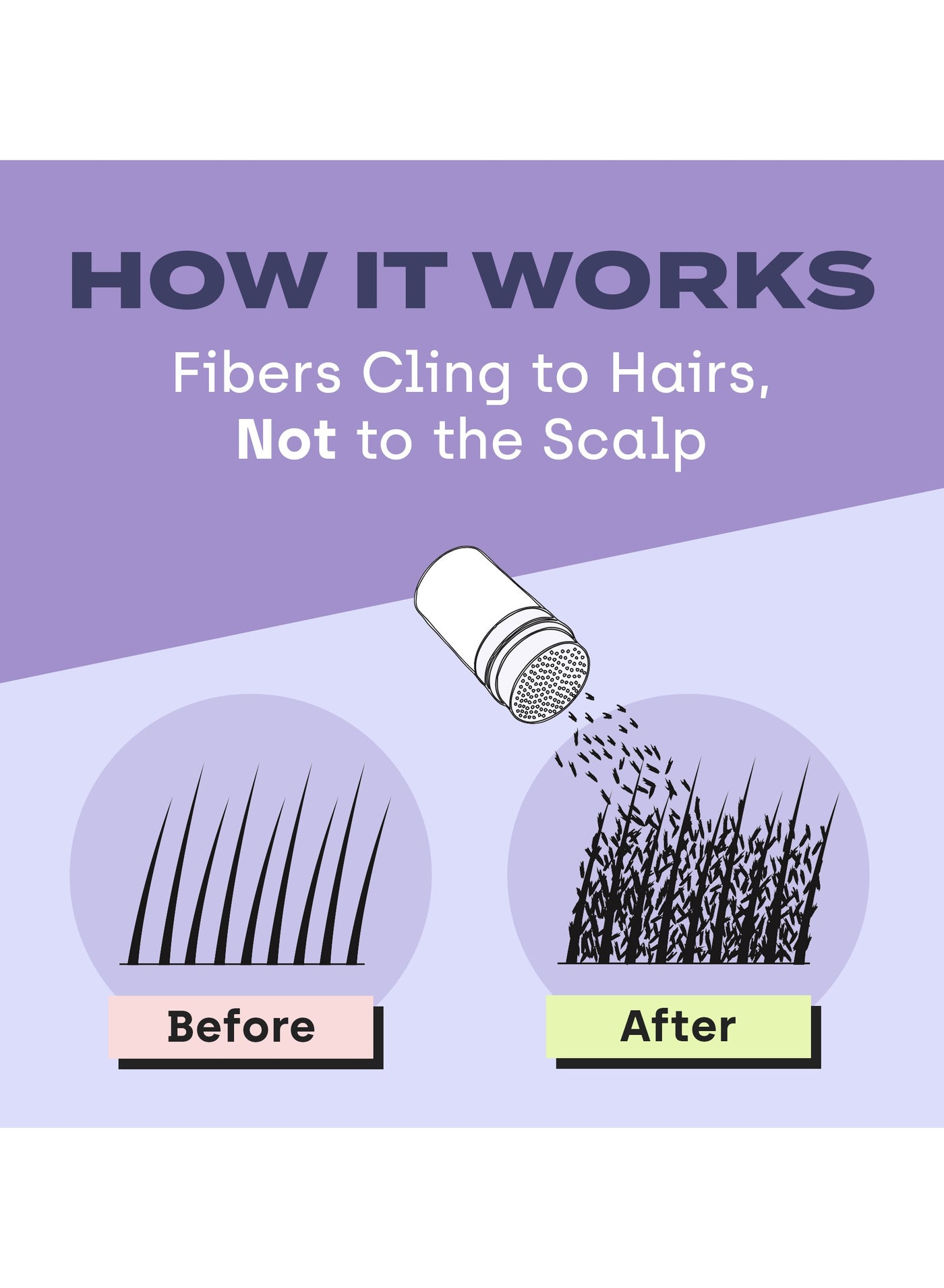 Hair Building Fibers Instant Hair Concealer for Thinning Hair, Hair Fiber for Men & Women, Texture Powder with Natural Keratin, Long-Lasting Hair Color Auburn - 3g - image 5