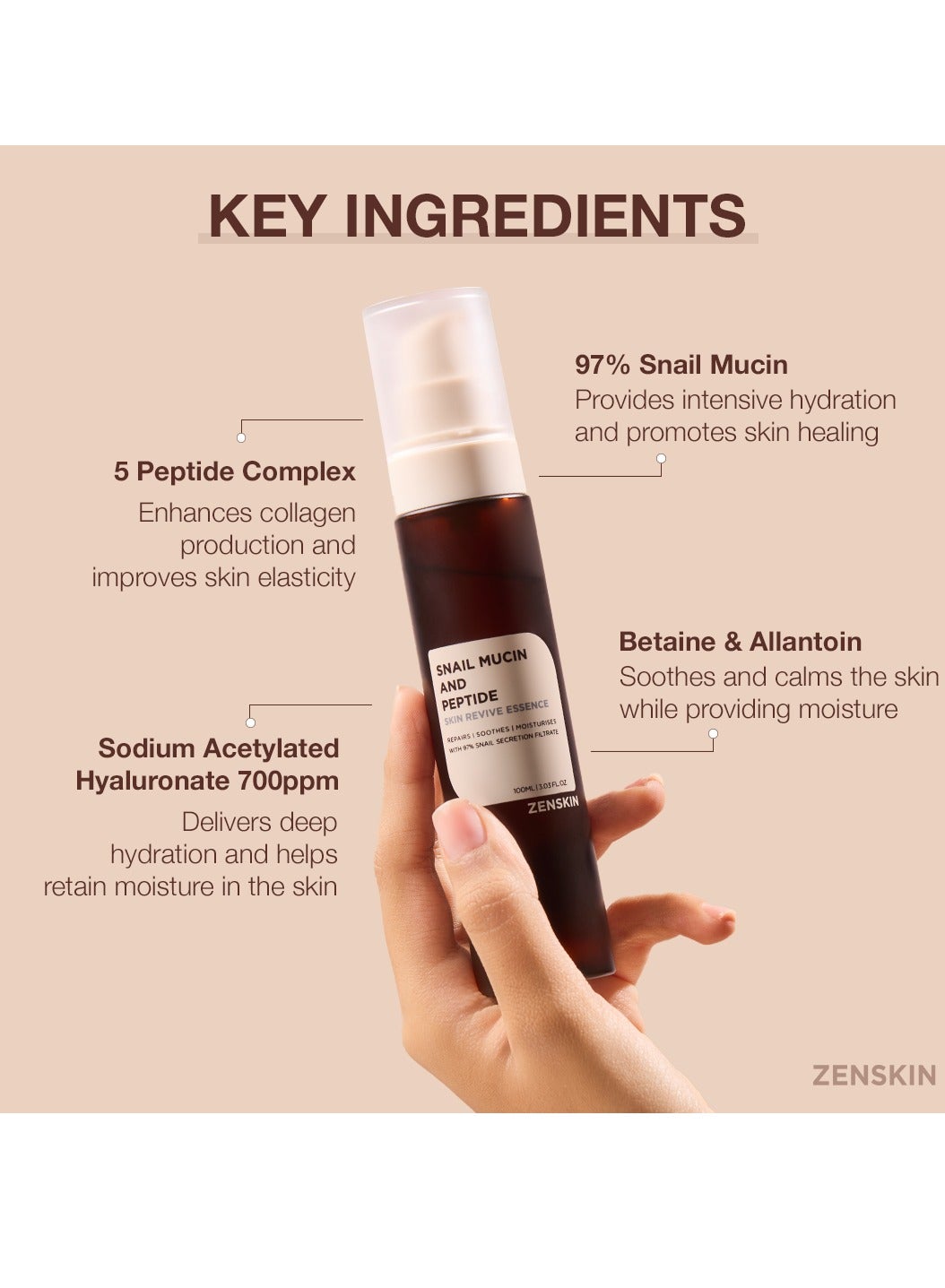 Snail Mucin & Peptide Skin Revive Essence - image 5